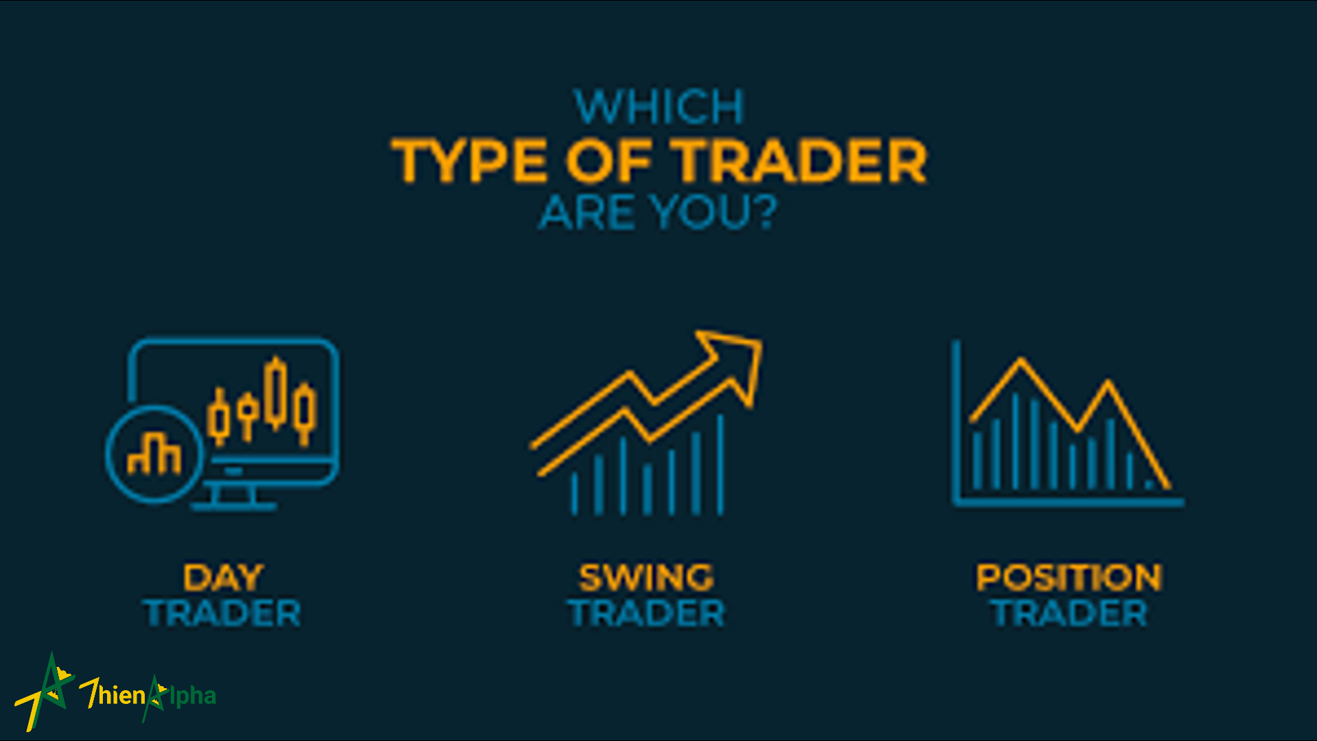 3 phong cách trading phổ biến